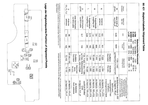 planar RK421; Siemens & Halske, - (ID = 378776) Radio