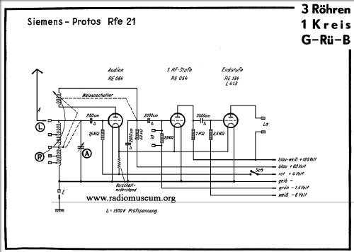 Protos Rfe21; Siemens & Halske, - (ID = 40940) Radio