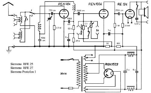 Protos Rfe25 ; Siemens & Halske, - (ID = 27981) Radio