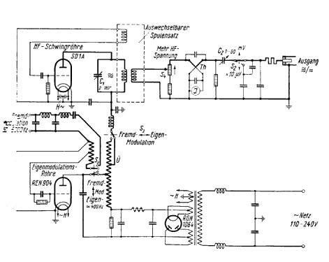 Prüfsender Rel send 7c; Siemens & Halske, - (ID = 2552233) Equipment