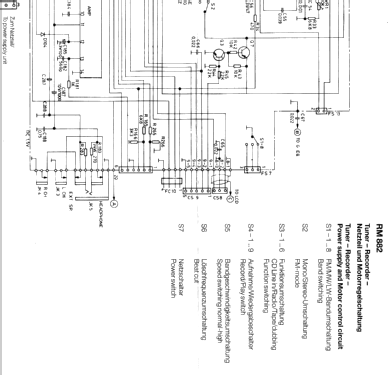 Radiorecorder Stereo RM882; Siemens & Halske, - (ID = 1042641) Radio