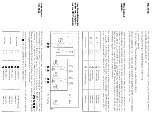 Regalsuper RB33; Siemens & Halske, - (ID = 297569) Radio