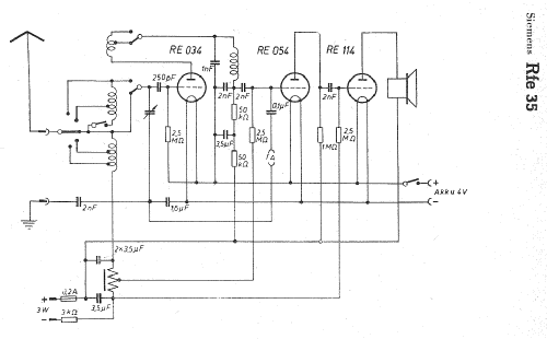 Rfe35; Siemens & Halske, - (ID = 6738) Radio