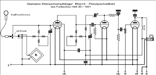 Störsuchgerät Rfss12; Siemens & Halske, - (ID = 664173) Commercial Re