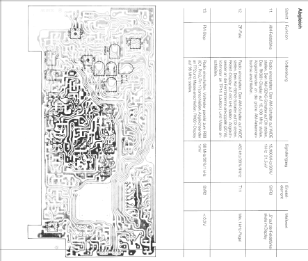 RK661; Siemens & Halske, - (ID = 551327) Radio