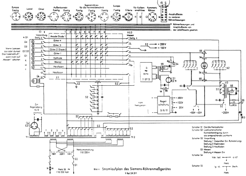 Röhrenmessgerät 9 Rel 3 K 311; Siemens & Halske, - (ID = 633924) Equipment