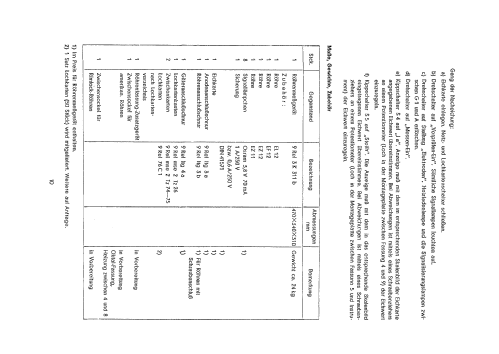 Röhrenmessgerät 9 Rel 3 K 311; Siemens & Halske, - (ID = 948713) Equipment