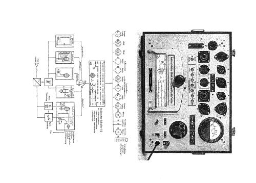 Röhrenmessgerät 9 Rel 3 K 311; Siemens & Halske, - (ID = 948715) Equipment