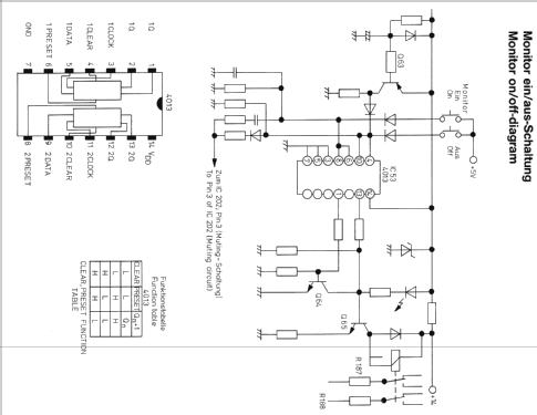 RP777; Siemens & Halske, - (ID = 1310839) Ampl/Mixer