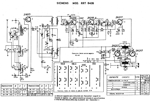 RRT8439; Siemens Italia; (ID = 1068779) Radio