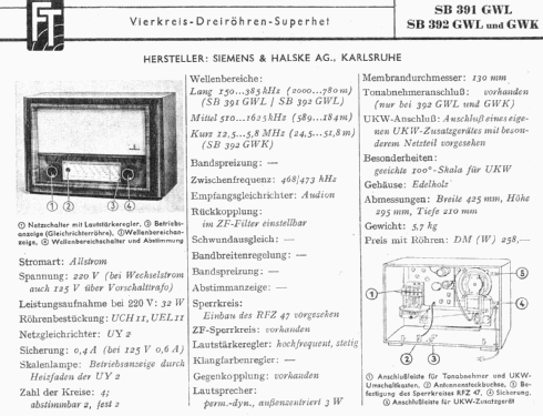 SB392GWK; Siemens & Halske, - (ID = 1244353) Radio