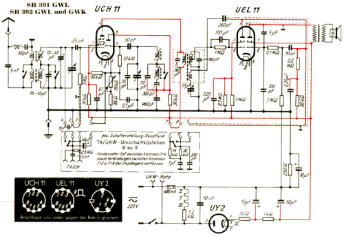 SB392GWK; Siemens & Halske, - (ID = 1942578) Radio