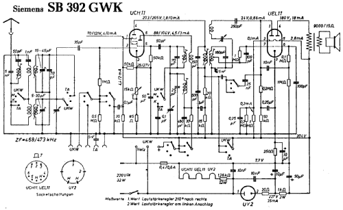 SB392GWK; Siemens & Halske, - (ID = 1942579) Radio