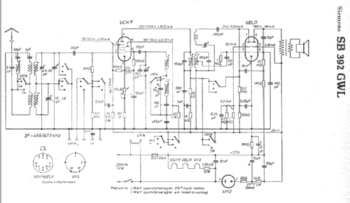 SB392GWL; Siemens & Halske, - (ID = 1244354) Radio