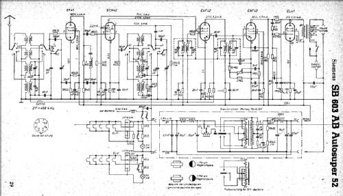 SB603AB; Siemens & Halske, - (ID = 17707) Car Radio