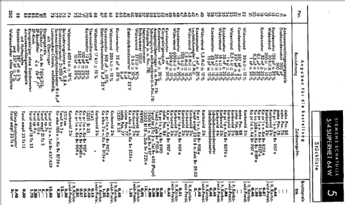 Schatulle 5/4 Superhet 64W; Siemens & Halske, - (ID = 1106319) Radio