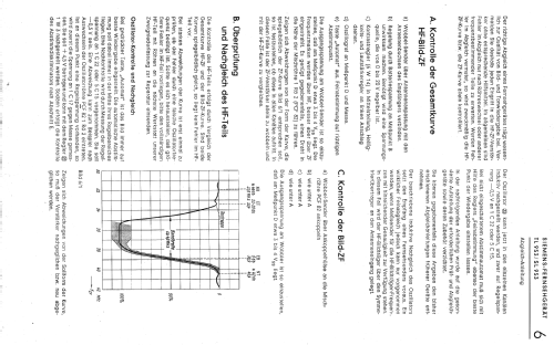 SL953; Siemens & Halske, - (ID = 404877) Television