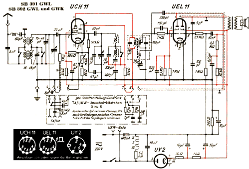 Spezialsuper 50 SB391GWK; Siemens & Halske, - (ID = 1947840) Radio