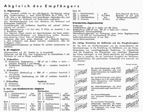 Spitzensuper 51 SH906W; Siemens & Halske, - (ID = 1141952) Radio