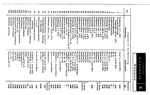 Standard 72W; Siemens & Halske, - (ID = 180656) Radio