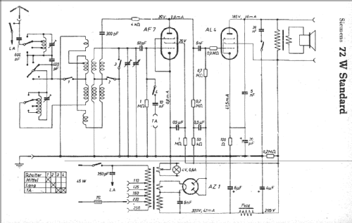 Standard 72W; Siemens & Halske, - (ID = 6684) Radio