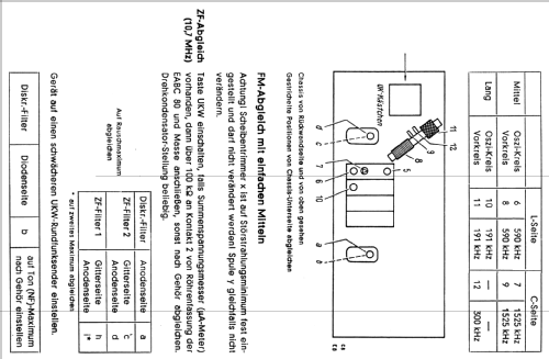 Standardsuper C8; Siemens & Halske, - (ID = 1945498) Radio