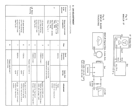 Stereo System RS175R4; Siemens & Halske, - (ID = 554592) Radio