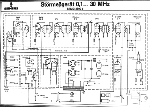 Störmessgerät 0,1...30 MHz STMG 3800 b; Siemens & Halske, - (ID = 2643415) Equipment