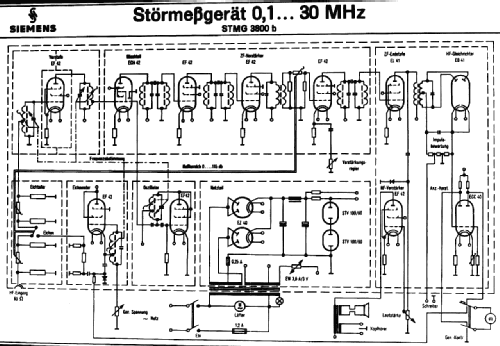 Störmessgerät 0,1...30 MHz STMG 3800 b; Siemens & Halske, - (ID = 2646393) Equipment