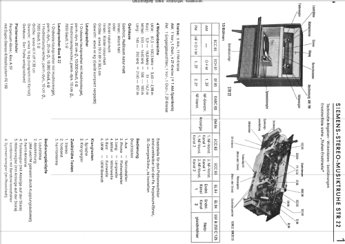 Stereo-Musiktruhe STR22; Siemens & Halske, - (ID = 700542) Radio