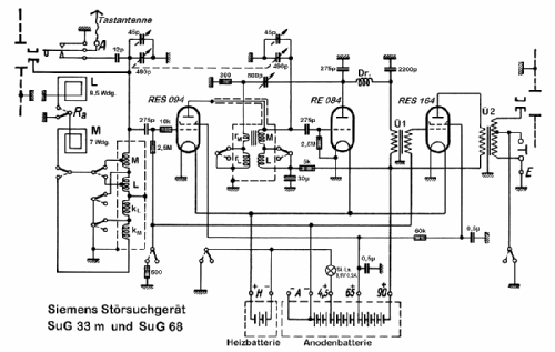 Störsuchgerät SuG 33 und SuG 33m; Siemens & Halske, - (ID = 2303982) Equipment