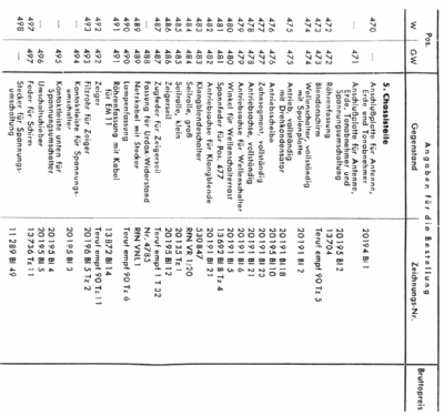 Super 13GW; Siemens & Halske, - (ID = 247418) Radio