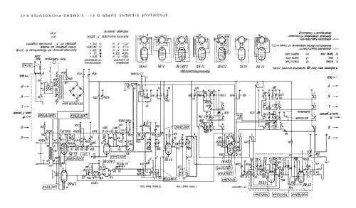 Super G41; Siemens & Halske, - (ID = 148281) Radio