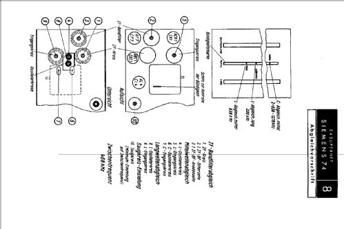 Superhet 74W ; Siemens & Halske, - (ID = 180217) Radio