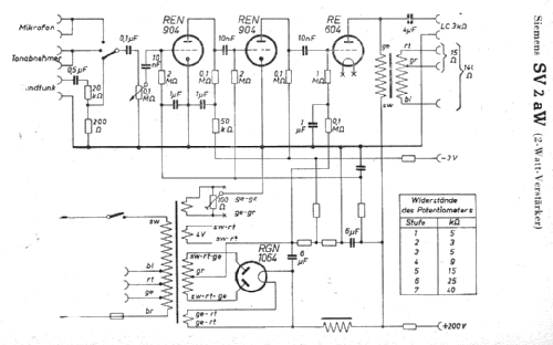 SV2aW; Siemens & Halske, - (ID = 6845) Ampl/Mixer