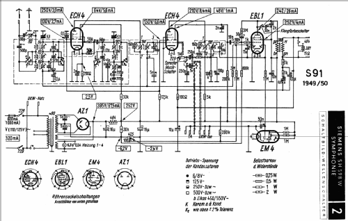 Symphonie SH598W; Siemens & Halske, - (ID = 221469) Radio