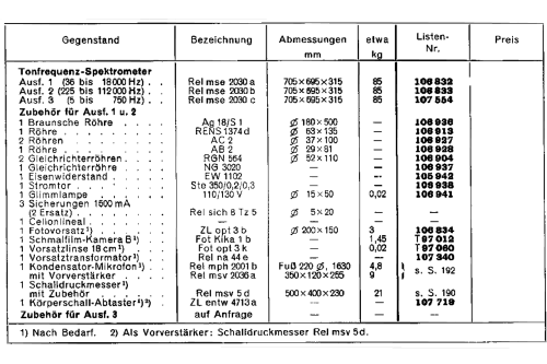 Tonfrequenz-Spektrometer Rel mse 2030 a,b,c; Siemens & Halske, - (ID = 510763) Equipment