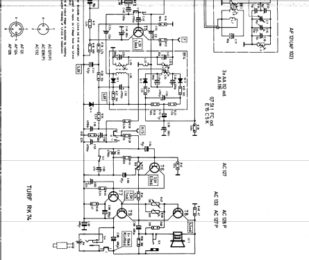 Turf RK74; Siemens & Halske, - (ID = 331210) Radio