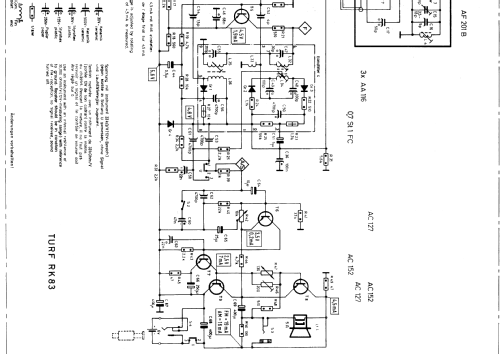 Turf RK83; Siemens & Halske, - (ID = 331376) Radio