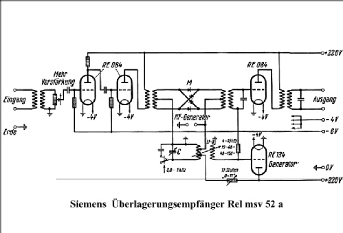 Überlagerungsempfänger Rel msv 52a; Siemens & Halske, - (ID = 618635) Equipment