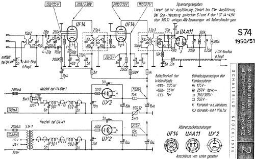 UKW-Einsatz U4GWt; Siemens & Halske, - (ID = 1672799) Adaptor