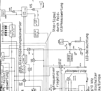 World Band Receiver RK651; Siemens & Halske, - (ID = 162066) Radio