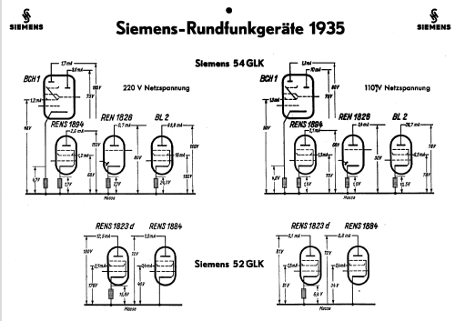 Zweiröhren-Luxus 52GLK; Siemens & Halske, - (ID = 162266) Radio