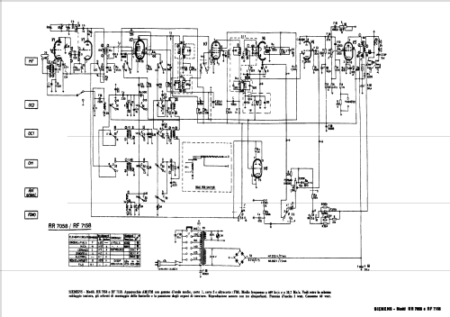 RF7158; Siemens Italia; (ID = 679534) Radio