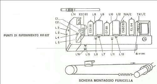 Elettra RR-627; Siemens Italia; (ID = 1294249) Radio
