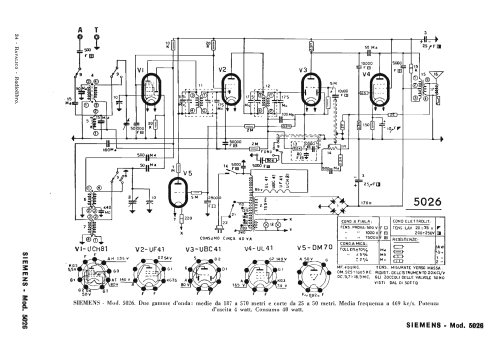 SM5026; Siemens Italia; (ID = 2469248) Radio