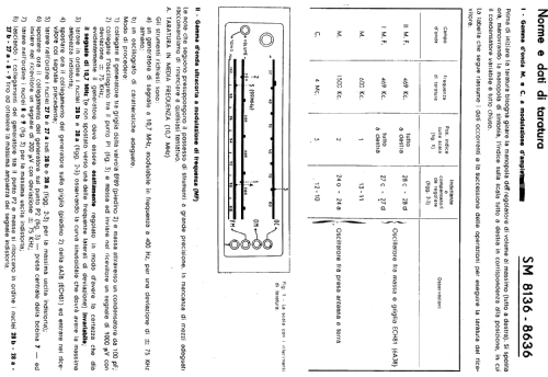 SM8136-MF; Siemens Italia; (ID = 580392) Radio