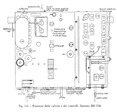 Televisore SM1744; Siemens Italia; (ID = 2949557) Televisore