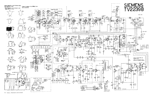 TV2239; Siemens Italia; (ID = 2899033) Télévision