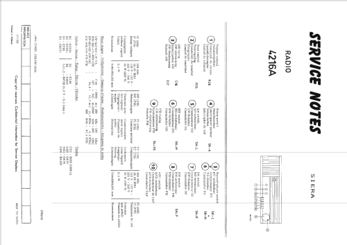 4216A; Siera; Belgien (ID = 1973626) Radio